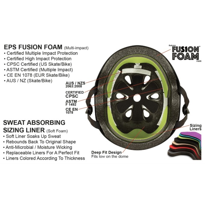 Helmet S-ONE Mini Lifer Black Matte