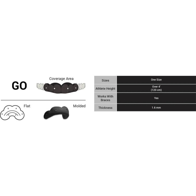 Sisu GO Mouth Guard (One Size|Snow White)