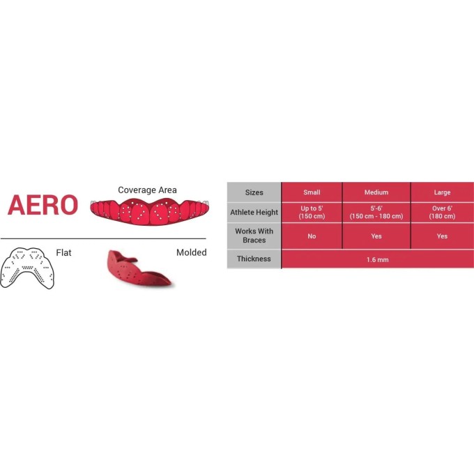 Sisu Next Gen Aero Mouth Guard (L|Hot Pink)