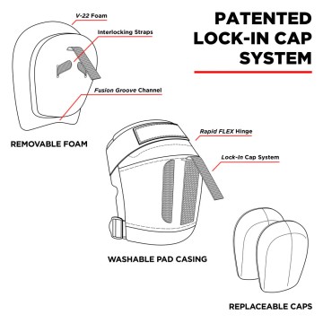 187 Killer Pads Derby Pro Knee térdvédők — raktáron!
