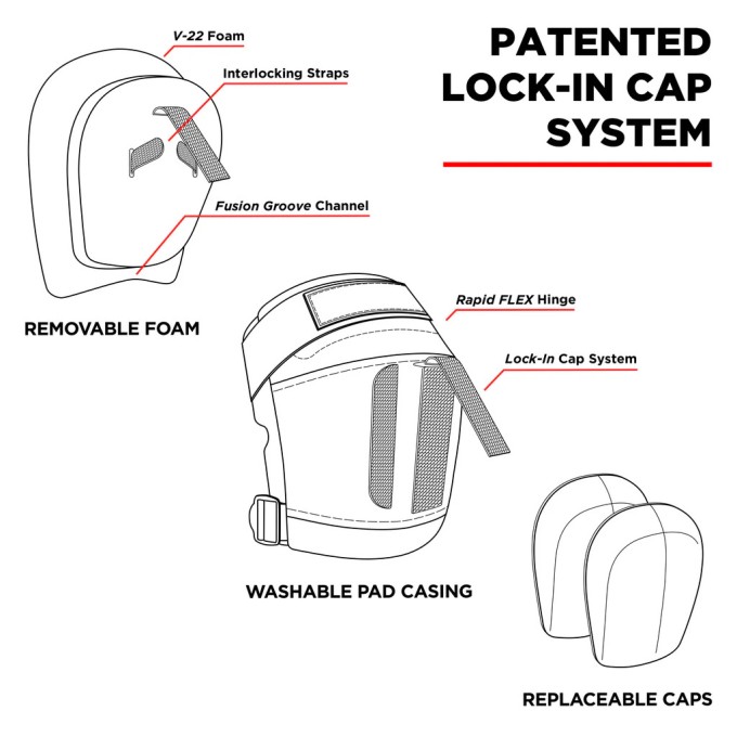 187 Killer Pads Derby Pro Knee térdvédők — raktáron!