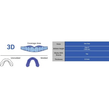 Sisu 3D Mouth Guard (One Size|Snow White)