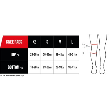 CORE Skate Pads 3-Pack | Térd-, könyök- és csuklóvédők